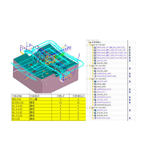 NX CAM智慧編程應用：Auto Milling模仁自動加工