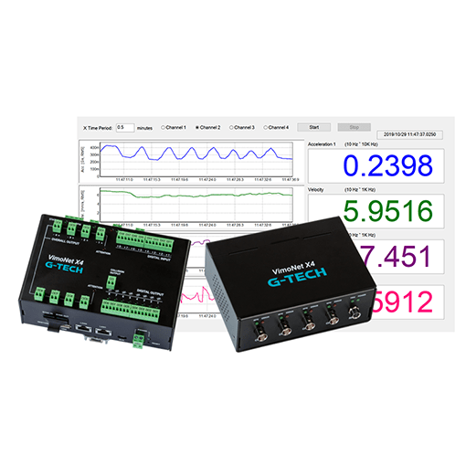 機械運轉動態信號傳送器 VimoNet X4