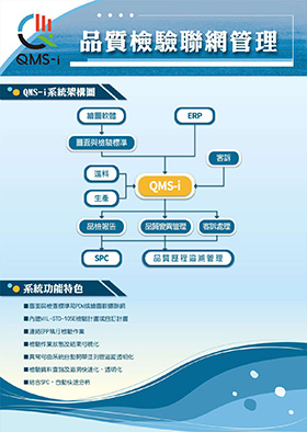 QMS檢驗聯網