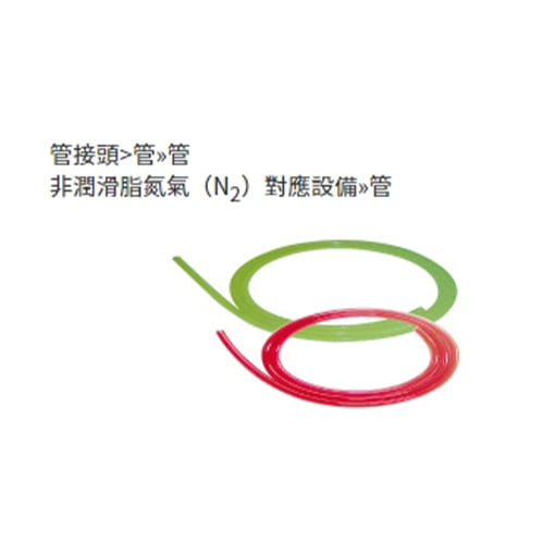 硬&軟尼龍/聚氨脂管