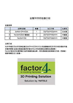 金屬3D列印設備介紹