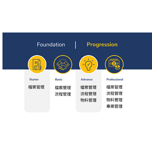 分散式資料管理 PDM