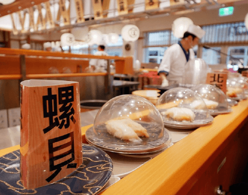 自動化迴轉台