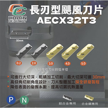 長刃型大切深專用刀片