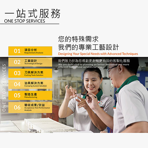 客製化量身打造系列