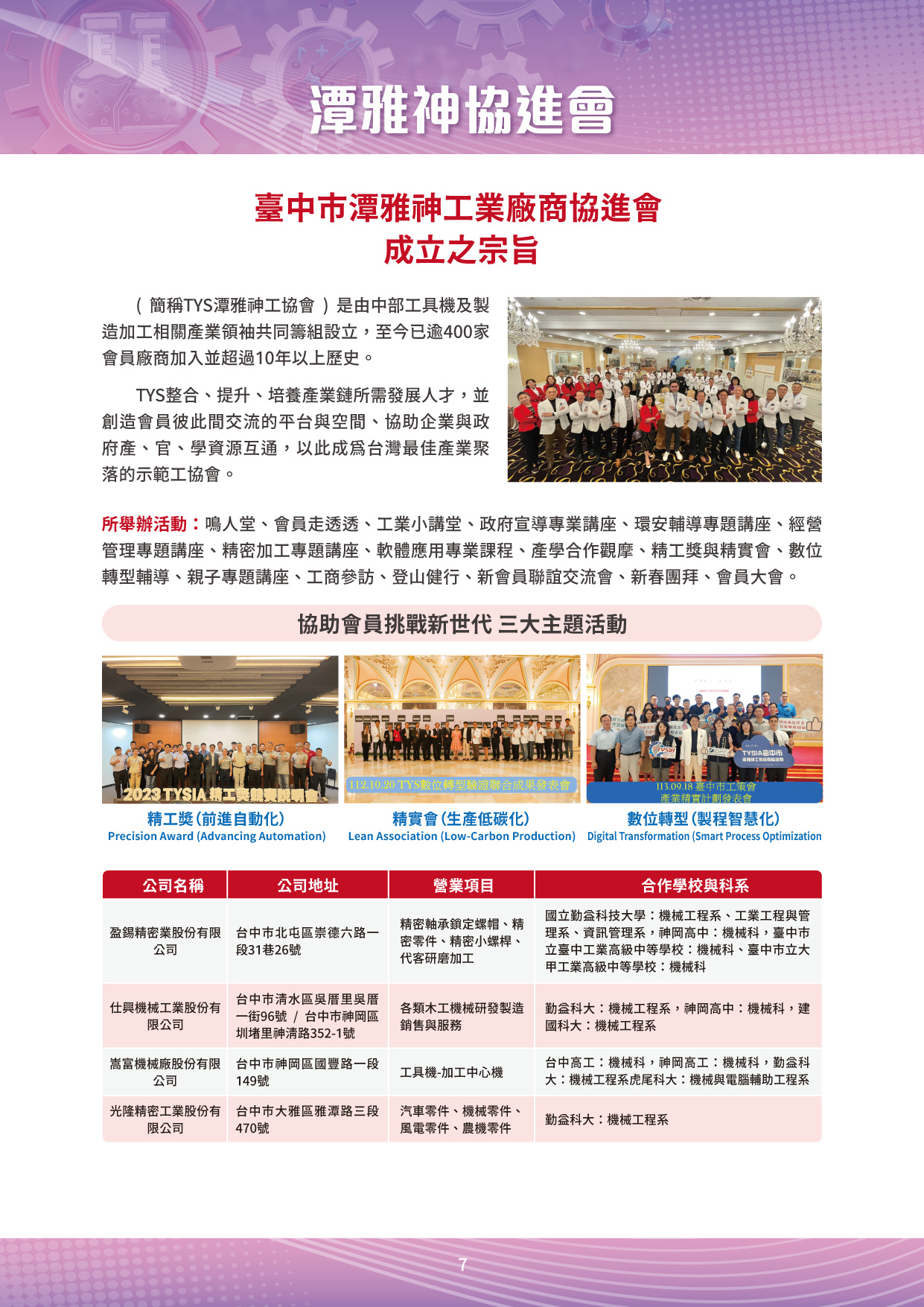 2024技職秀起來活動