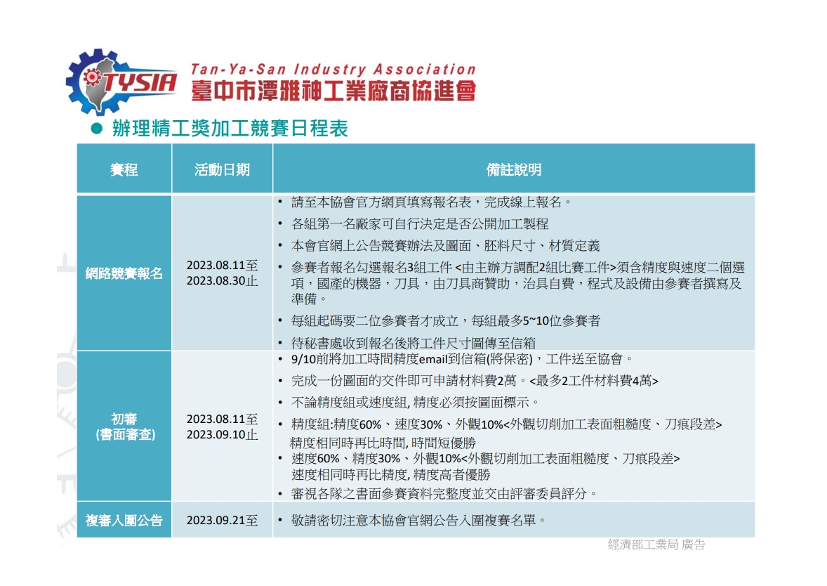 2023 TYSIA精工獎加工競賽