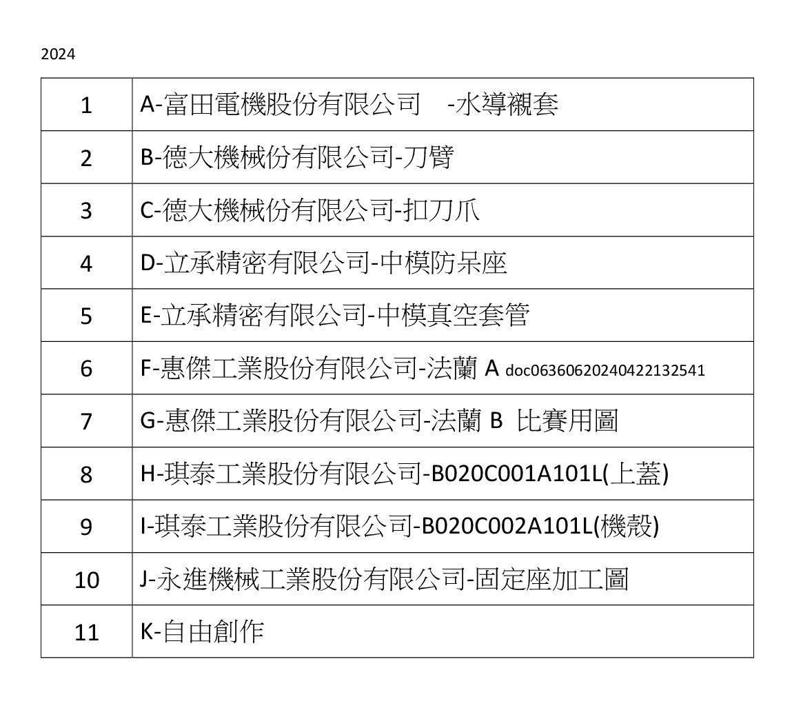 2024精工獎加工競賽 比賽工件