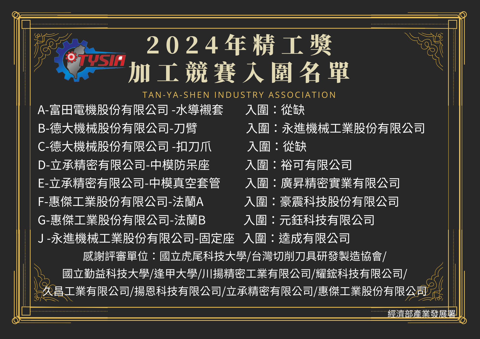 2024 精工獎加工競賽 入圍名單