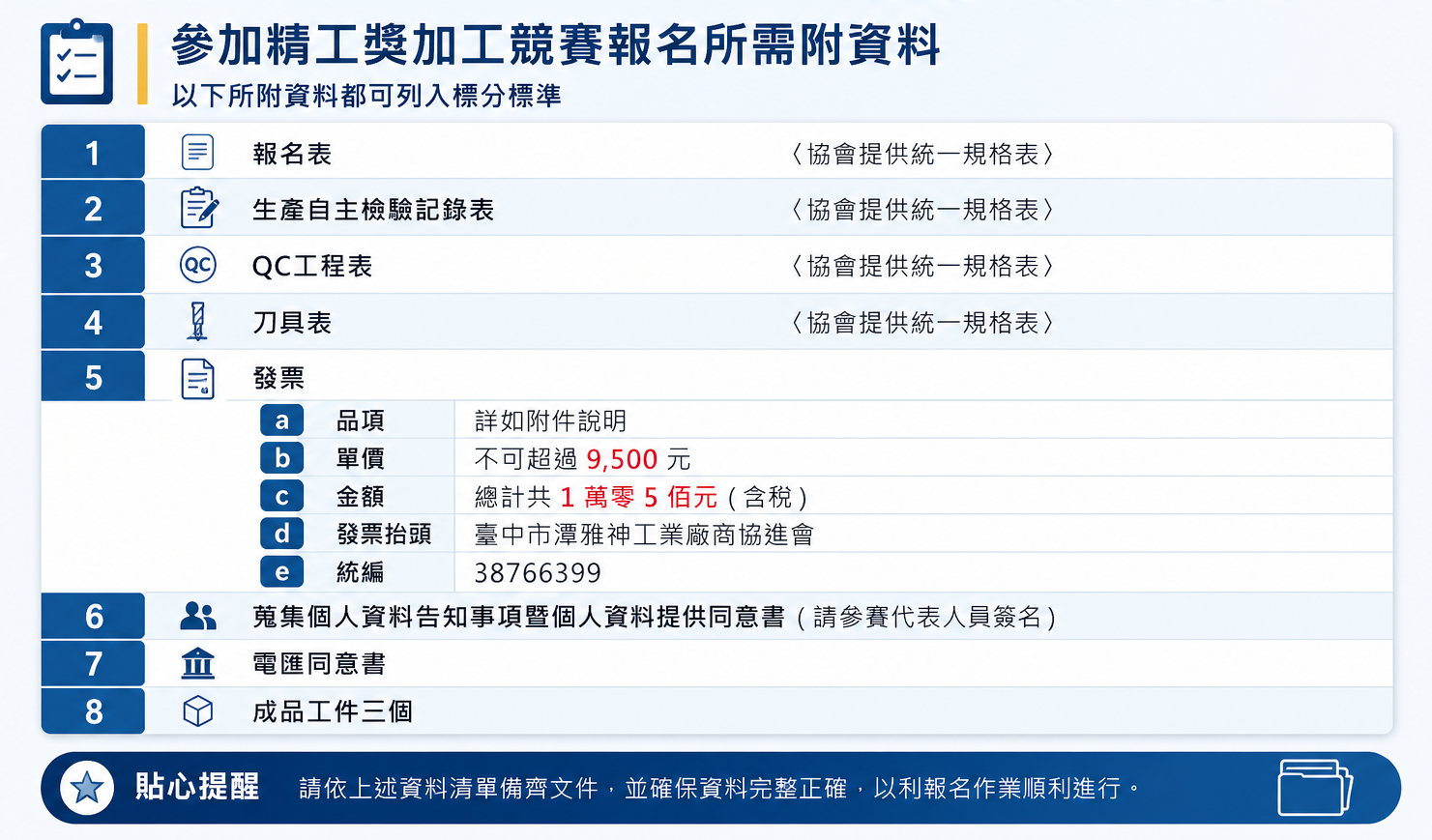 2026年第五屆精工獎加工競賽-報名及繳交資料