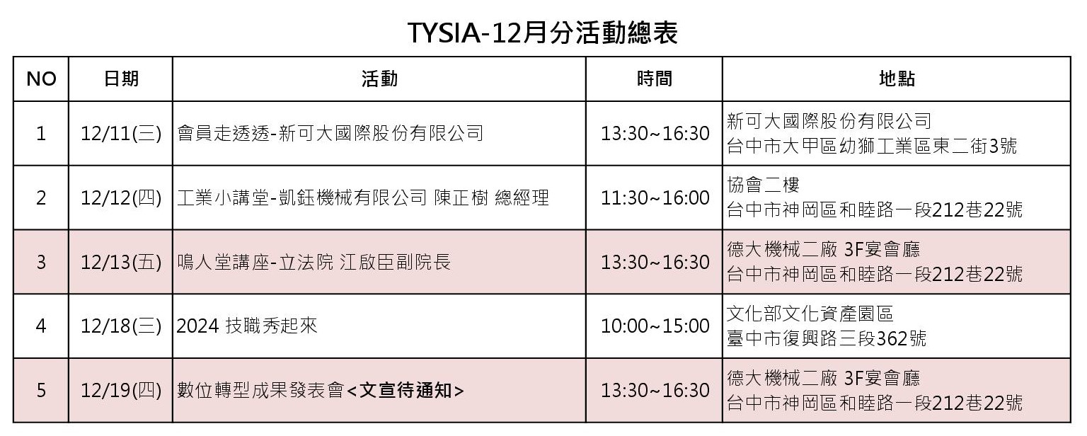 𝐓𝐘𝐒 12月份活動總整合